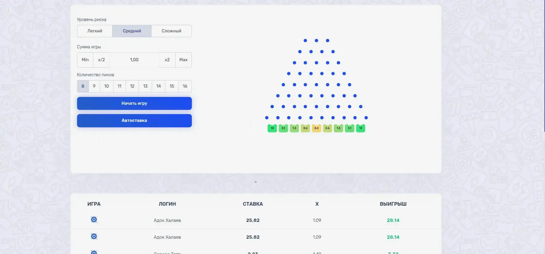 Интерфейс официального сайта казино Золотой Арбуз на компьютере и телефоне
